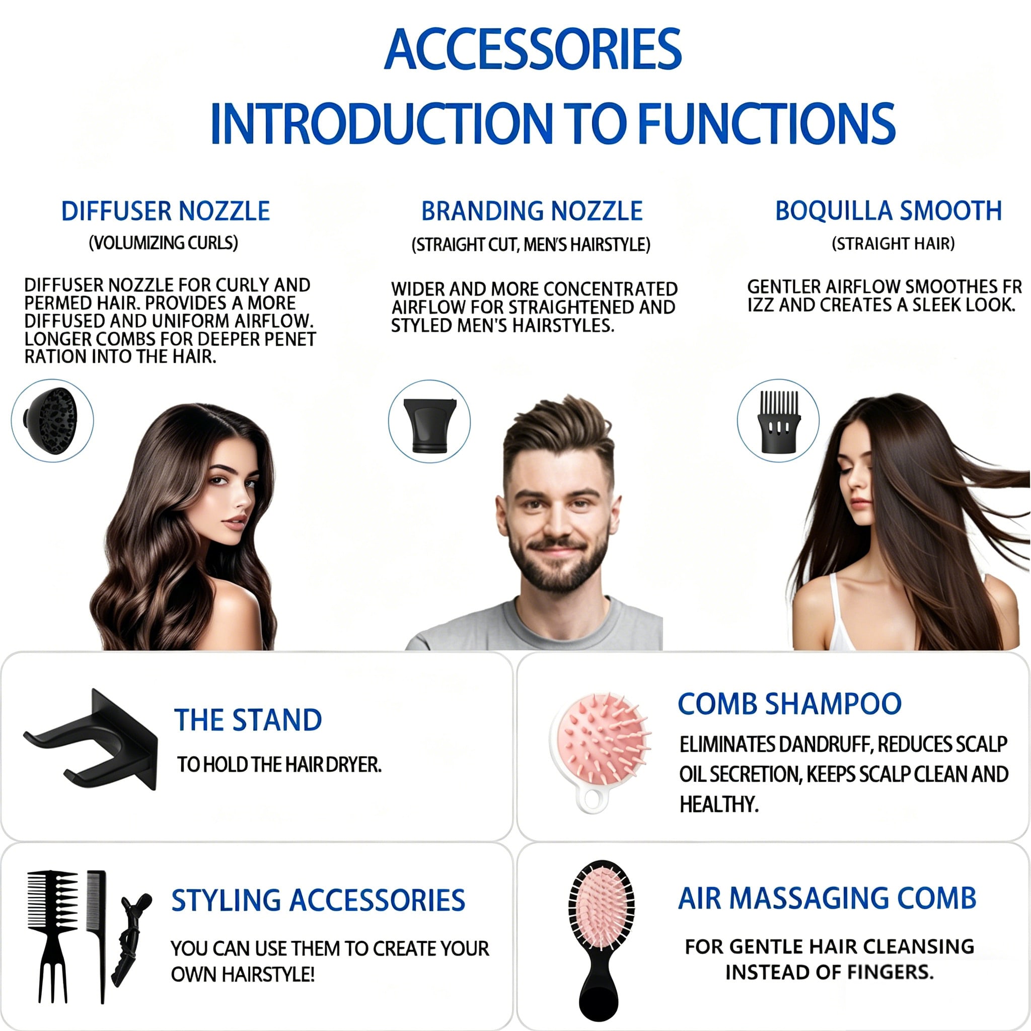Asciugacapelli professionale d - Travel Accessories As Gifts recensione e prezzo